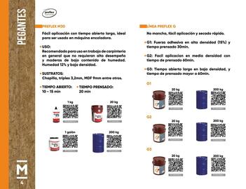 Catálogo Madecentro Página 4