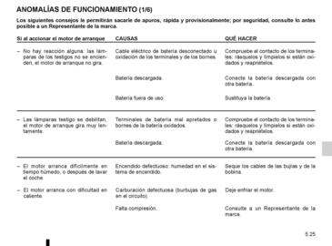 Catálogo Renault Página 120
