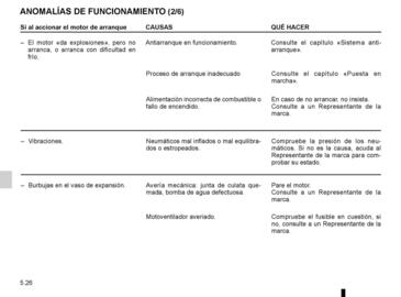 Catálogo Renault Página 121