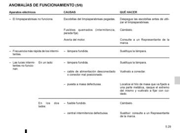 Catálogo Renault Página 124