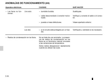 Catálogo Renault Página 125