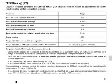 Catálogo Renault Página 130