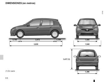 Catálogo Renault Página 131