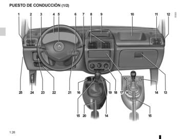 Catálogo Renault Página 31