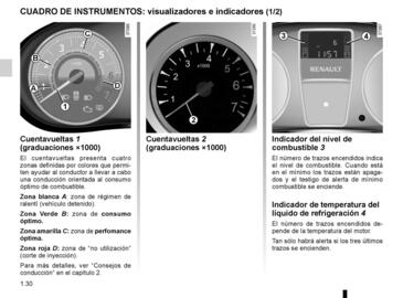 Catálogo Renault Página 35