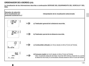 Catálogo Renault Página 38