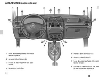 Catálogo Renault Página 61