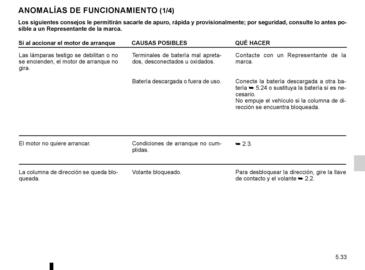 Catálogo Renault Página 137