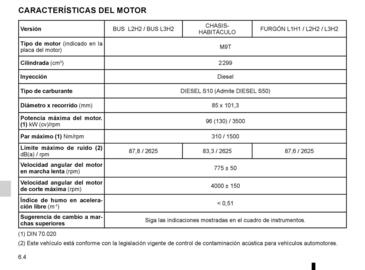 Catálogo Renault Página 144
