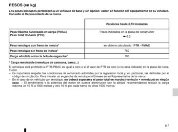 Catálogo Renault Página 147