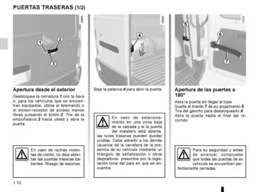 Catálogo Renault Página 16