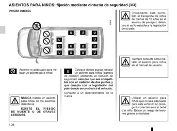 Catálogo Renault Página 34