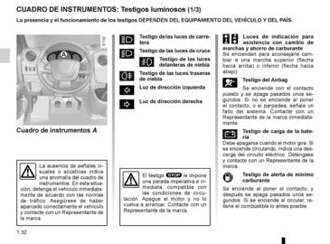 Catálogo Renault Página 38