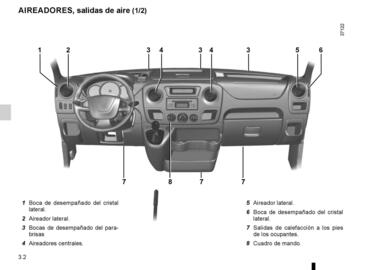Catálogo Renault Página 72