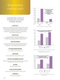 Catalog BetterStyle Pagină 30