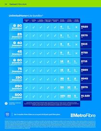 Telkom catalogue Page 46