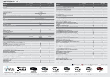 Catálogo Nissan Página 1