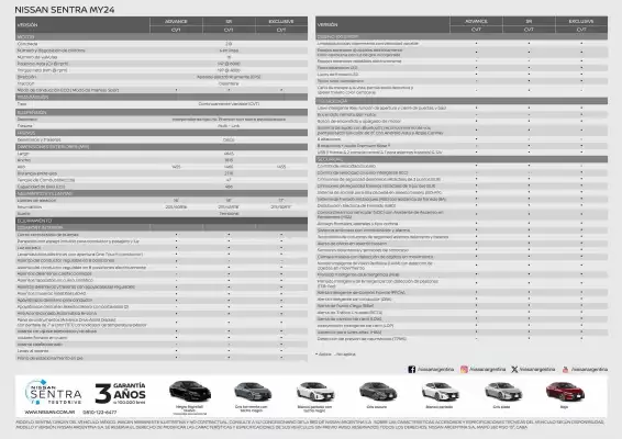 Catálogo Nissan (válido hasta 31-10)