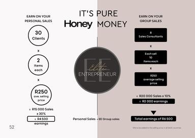 Honey Fashion Accessories catalogue Page 54