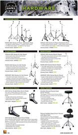 Long & McQuade flyer Page 160