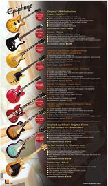 Long & McQuade flyer Page 36