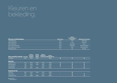SEAT folder Pagina 12