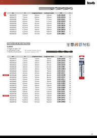 Volantino Einhell Pagina 27
