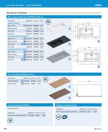 Catalogue Cedeo page 120