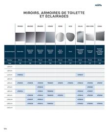 Catalogue Cedeo page 124