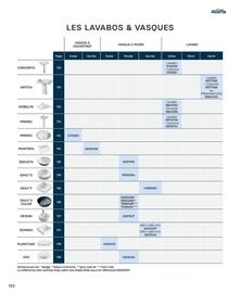 Catalogue Cedeo page 132