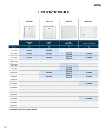Catalogue Cedeo page 148