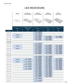 Catalogue Cedeo page 149