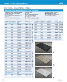 Catalogue Cedeo page 156
