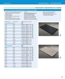 Catalogue Cedeo page 157