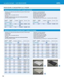 Catalogue Cedeo page 158
