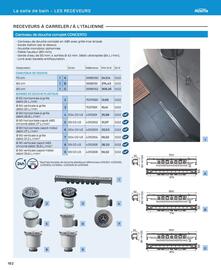 Catalogue Cedeo page 162