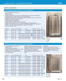 Catalogue Cedeo page 186