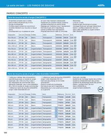 Catalogue Cedeo page 188