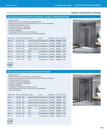 Catalogue Cedeo page 197