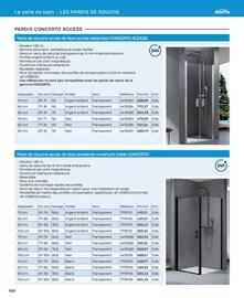 Catalogue Cedeo page 198