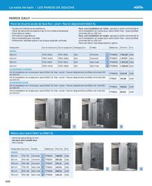 Catalogue Cedeo page 208