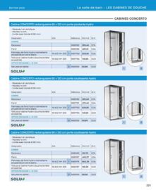 Catalogue Cedeo page 221