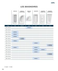 Catalogue Cedeo page 224