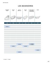 Catalogue Cedeo page 225