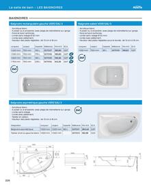 Catalogue Cedeo page 226