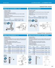 Catalogue Cedeo page 247
