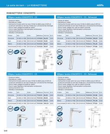 Catalogue Cedeo page 248