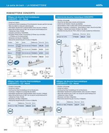 Catalogue Cedeo page 250