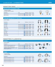 Catalogue Cedeo page 268