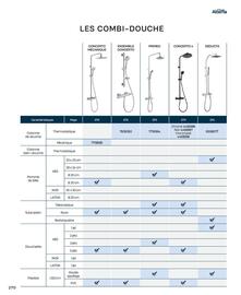 Catalogue Cedeo page 270